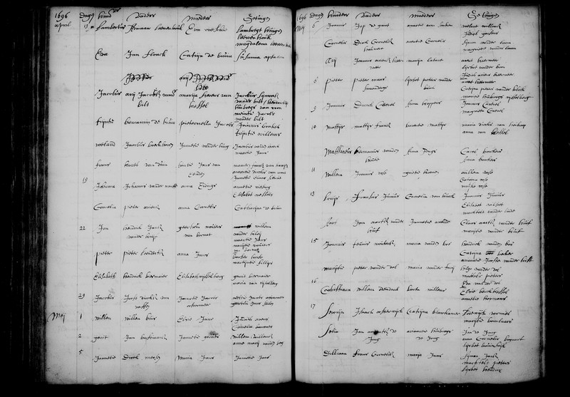 n_1696 doop Aart Delft.jpg